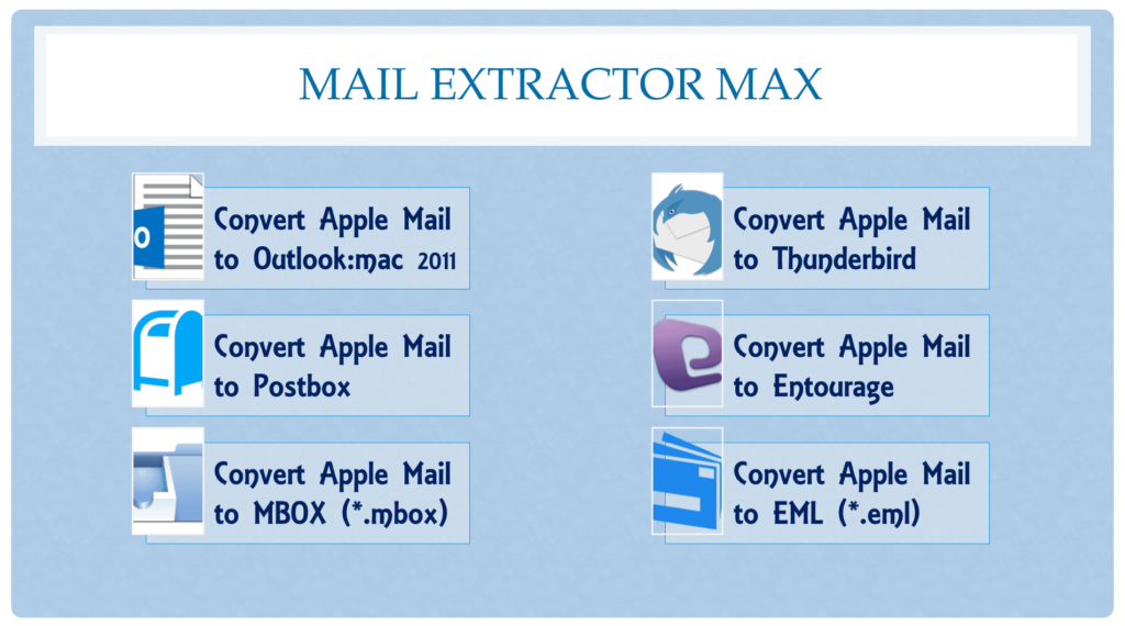 Apple Mail to EML Converter